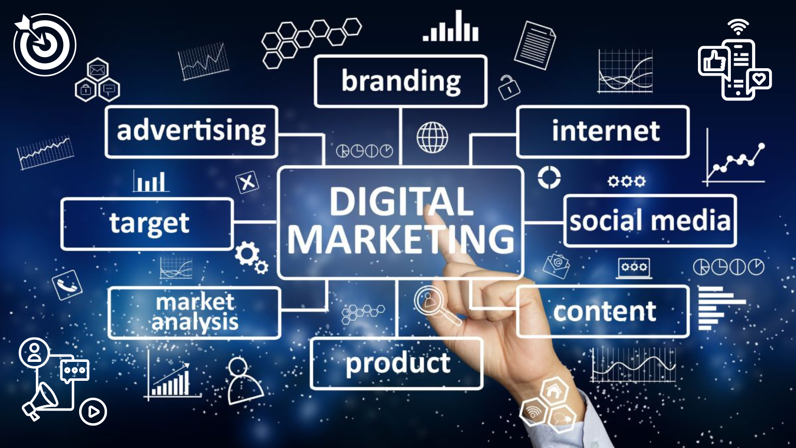 Kandid Technologies | Digital Marketing | Services